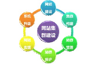 ȫ�Զ��齫����������Ƶ���м�ίһ��֮�ڹ���10���ٱ�����Ϣ ˢ�¼�¼...